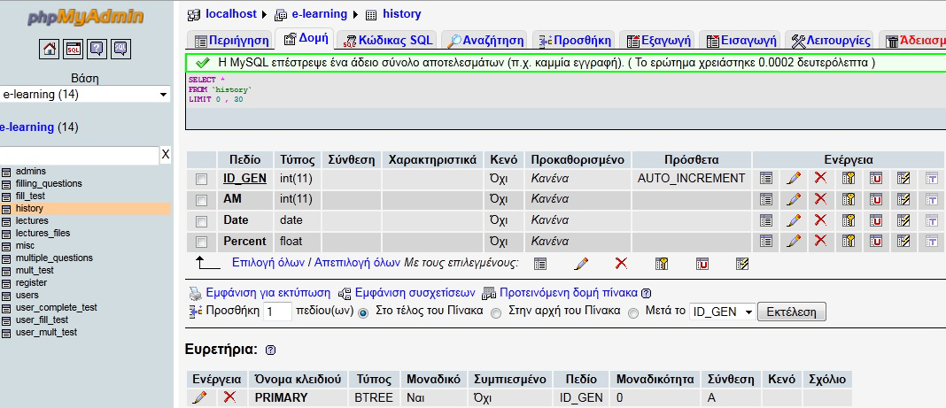 4.12. Πίνακας history Εικόνα 16: Πίνακας misc Ο πίνακας history περιέχει τα αποτελέσματα των εξετάσεων που έχουν δώσει οι χρήστες.