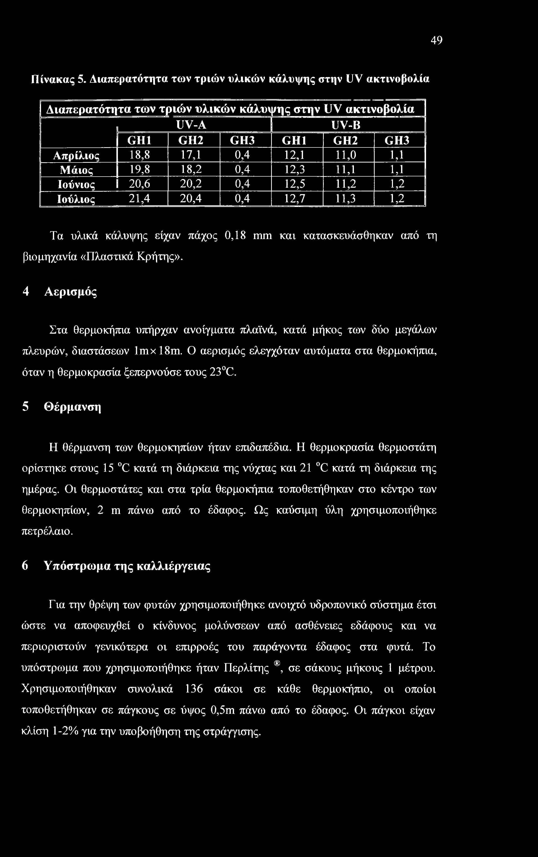 49 Πίνακας 5.