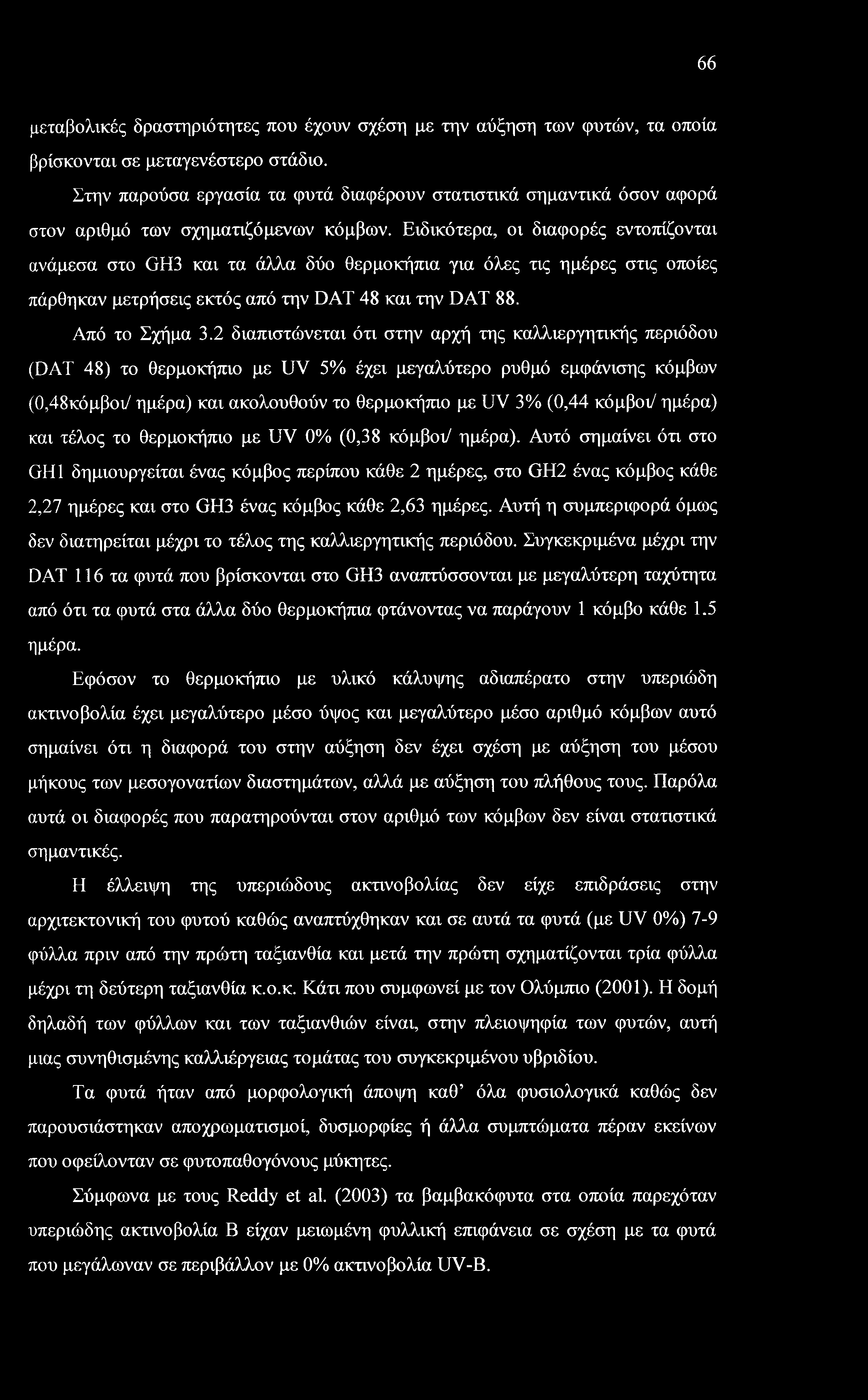 66 μεταβολικές δραστηριότητες που έχουν σχέση με την αύξηση των φυτών, τα οποία βρίσκονται σε μεταγενέστερο στάδιο.