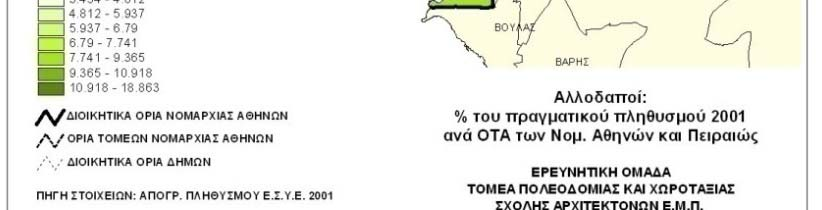 Η συνεχιζόμενη από τη δεκαετία του 90 προσέλευση αλλοδαπών μεταναστών, είναι αυξημένη στην Αθήνα η συμμετοχή τους στο σύνολο του πληθυσμού αυξήθηκε από 2,6 % το 1991 σε 10,0 % το 2001 Εμφανίζεται