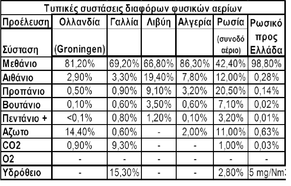 1. ΗΓΗΟΣΖΣΔ ΚΑΗ ΥΑΡΑΚΣΖΡΗΣΗΚΑ ΣΟΤ ΦΤΗΚΟΤ ΑΔΡΗΟΤ 1.