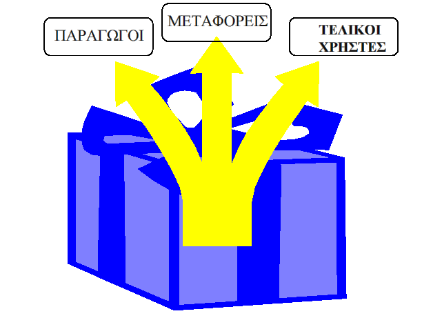 βηνκεραλία ηνπ θπζηθνχ αεξίνπ έρεη πξνζειθχζεη θξαηηθά κνλνπψιηα θαη κεγάιεο πνιπεζληθέο εηαηξίεο, αθφκε θαη ζηνλ ηνκεα ηεο δηαλνκήο, θαη κφλν πξφζθαηα παξαηεξνχληαη νξηζκέλεο ζεκαληηθέο κεηαβνιέο