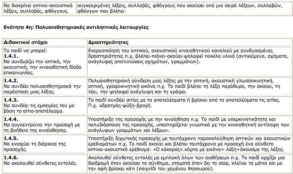 1.4.3. Να συνδέει τις εµπειρίες του µε βάση το αίτιο-αποτέλεσµα. 1.4.4. Να συγκεντρώνει την προσοχή µε τη βοήθεια της κιναίσθησης. 1.4.5. Να ενισχύει τη διάρκεια της προσοχής. 1.4.6.