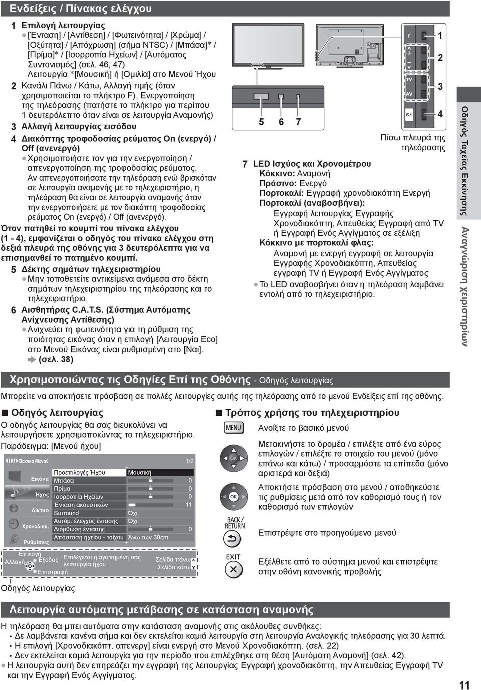 46, 47) Λειτουργία [Μουσική] ή [Ομιλία] στο Μενού Ήχου 2 Κανάλι Πάνω / Κάτω, Αλλαγή τιμής (όταν χρησιμοποιείται το πλήκτρο F), Ενεργοποίηση της τηλεόρασης (πατήστε το πλήκτρο για περίπου 1