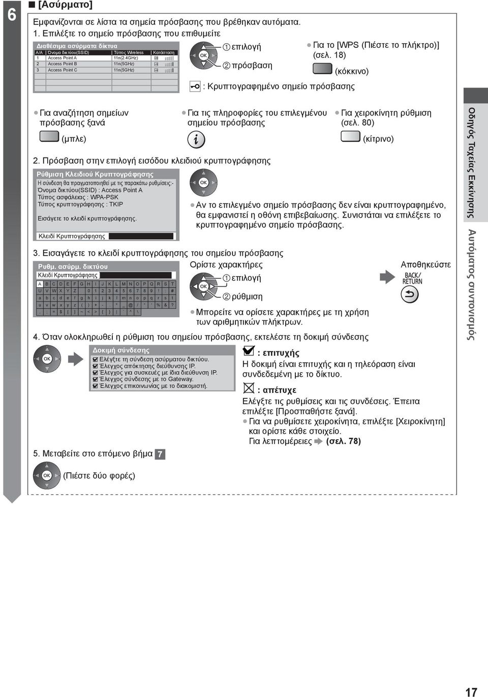 4GHz) 2 Access Point B 11n(5GHz) 3 Access Point C 11n(5GHz) Για το [WPS (Πιέστε το πλήκτρο)] (σελ.