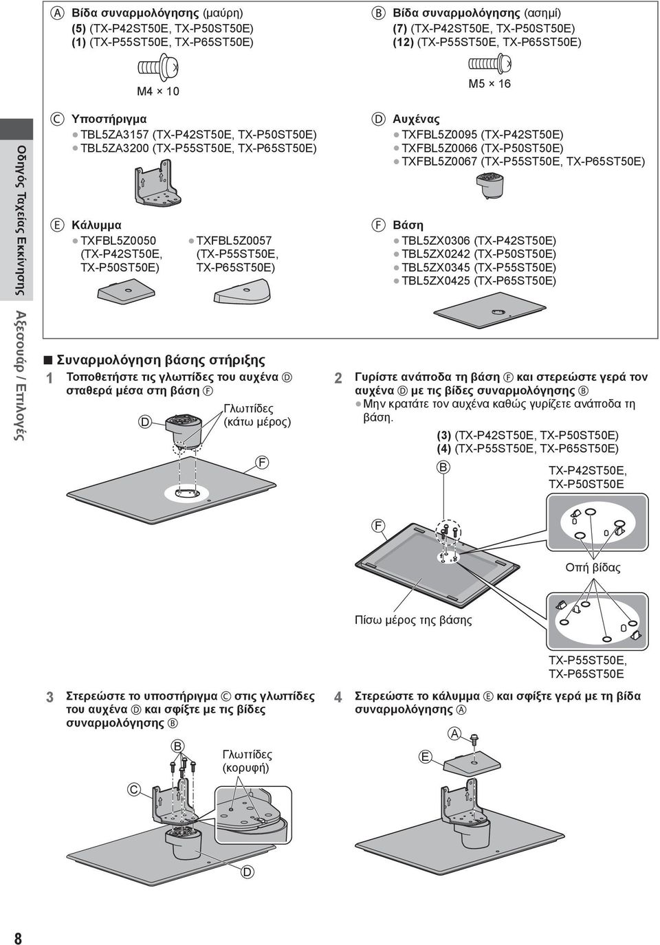 TXFBL5Z0095 (TX-P42ST50E) TXFBL5Z0066 (TX-P50ST50E) TXFBL5Z0067 (TX-P55ST50E, TX-P65ST50E) Βάση TBL5ZX0306 (TX-P42ST50E) TBL5ZX0242 (TX-P50ST50E) TBL5ZX0345 (TX-P55ST50E) TBL5ZX0425 (TX-P65ST50E)
