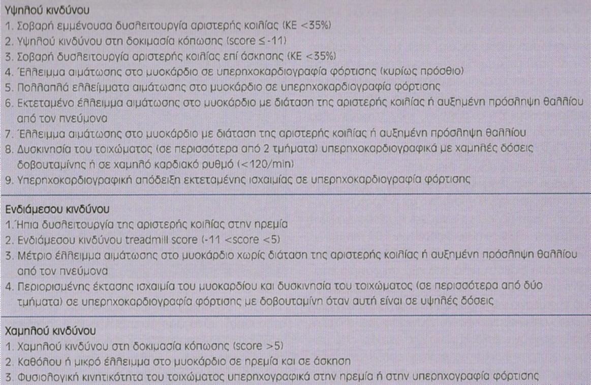 ΕΞΩΝΟΣΟΚΟΜΕΙΑΚΗ