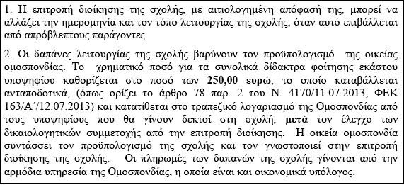 Καραμπινάτες Παρανομίες κατά την Ίδρυση και Λειτουργία της Σχολής Προπονητών Καράτε!