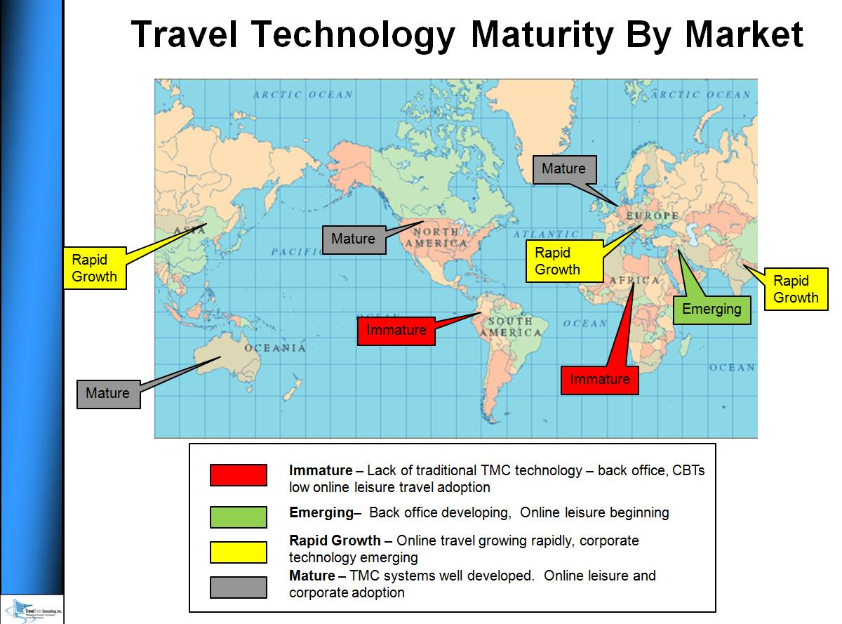 Η ωριμότητα των αγορών 2009 TMC Travel