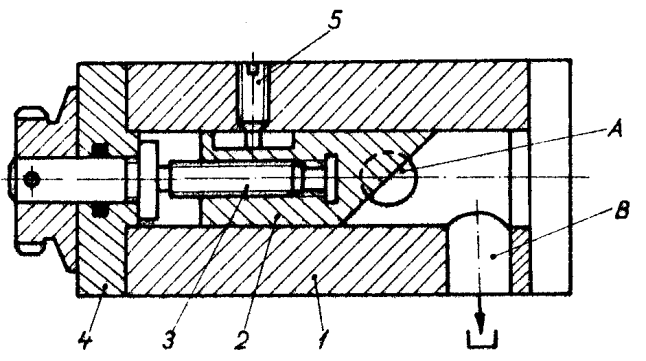 QM / QV = RHV / RHR + RHM. Pentru o anumita sarcina la motor RHM =ct. si pentru un anumit reglaj al supapei RHV = ct, prin reglarea RHR se obtine reglarea QM, deci a vitezei motorului v = QM / S.