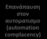 Ομαδικές και Διαπροσωπικές Δεξιότητες Επικοινωνία Διαμοιρασμός πληροφοριών Ηγεσία και Υποστήριξη Κατηγορηματικότητα/ ευθύτητα έκφρασης ΒΑΣΙΚΕΣ ΑΡΧΕΣ CRM σε συνδυασμό με τον ΑΠ Διαχείριση