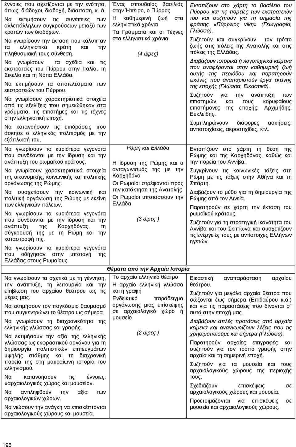 Να εκτιµήσουν τα αποτελέσµατα των εκστρατειών του Πύρρου. Να γνωρίσουν χαρακτηριστικά στοιχεία από τις εξελίξεις που σηµειώθηκαν στα γράµµατα, τις επιστήµες και τις τέχνες στην ελληνιστική εποχή.