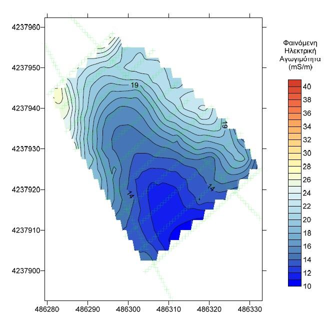 Εικόνα 6.2: Χάρτης κατανομής της φαινόμενης ηλεκτρικής αγωγιμότητας σε βάθος 3m (Διαμόρφωση CMD-2). Στην εικόνα 6.