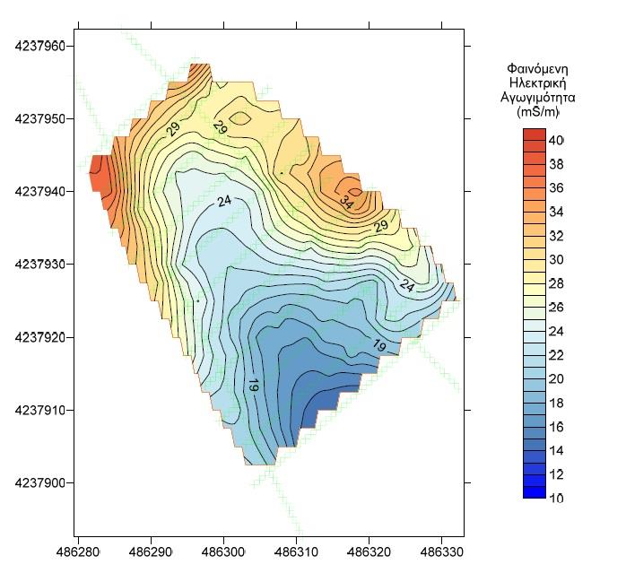 Εικόνα 6.3: Χάρτης κατανομής της φαινόμενης ηλεκτρικής αγωγιμότητας σε βάθος 6m (Διαμόρφωση CMD-4).