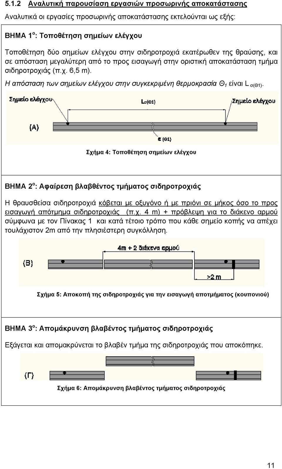 Η απόσταση των σημείων ελέγχου στην συγκεκριμένη θερμοκρασία Θ 1 είναι L σ(θ1).