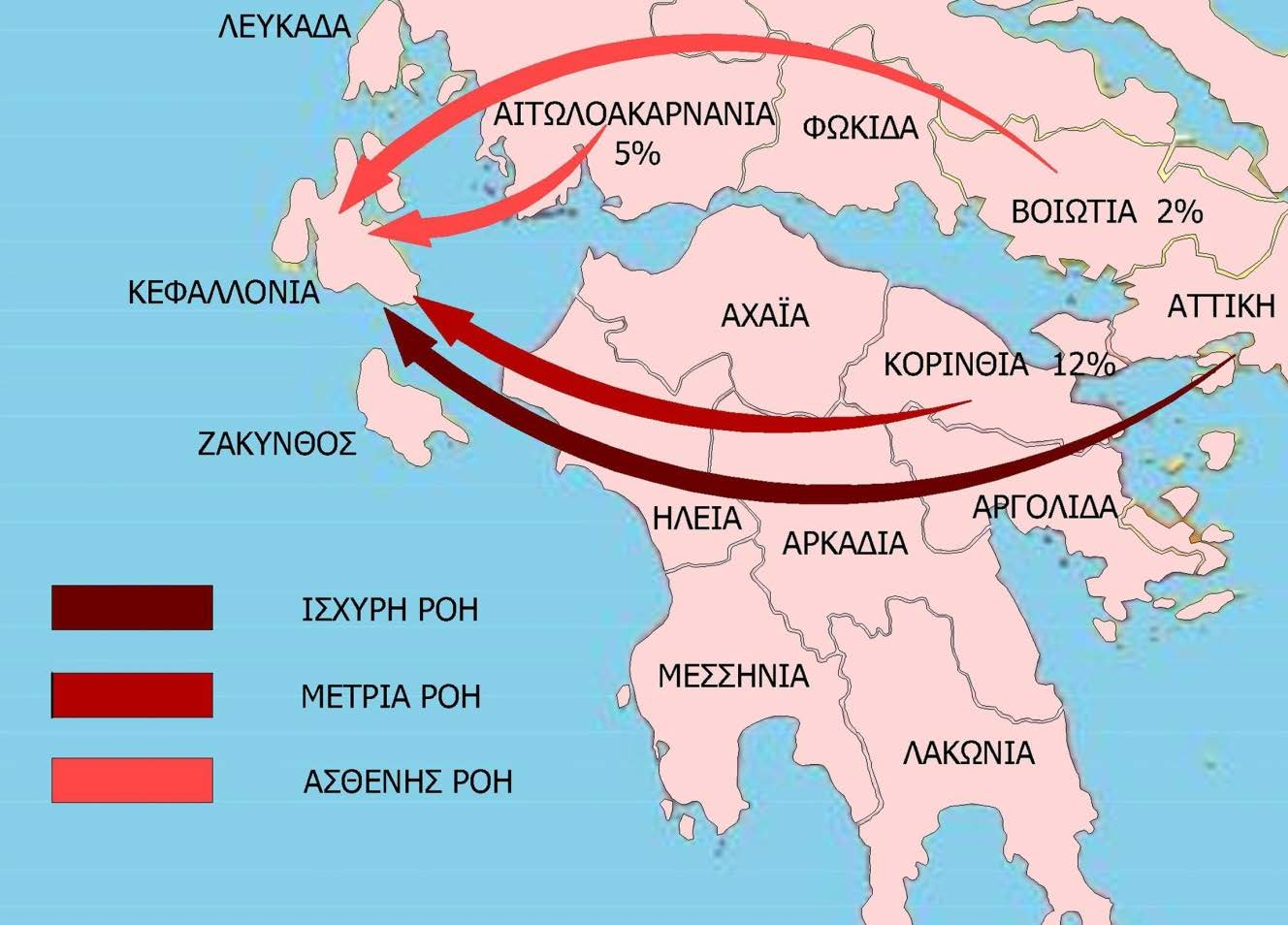 Η εμπορική αλληλεξάρτηση της Κεφαλονιάς στα βιομηχανικά προϊόντα Η Κεφαλονιά εμφανίζει εμπορική εξάρτηση