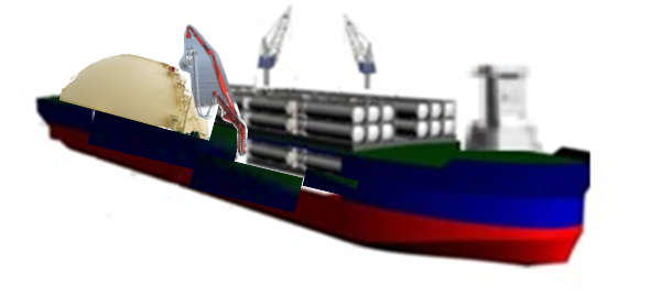 Καινοτόμες προτάσεις LNG small scale για την Ναυτιλία και άλλες χρήσεις Σχεδιασμός νέου πλοίου Ro-Lo πολλαπλών χρήσεων (multi-purpose) ανεφοδιασμού LNG με συνδυασμό containers και δεξαμενής