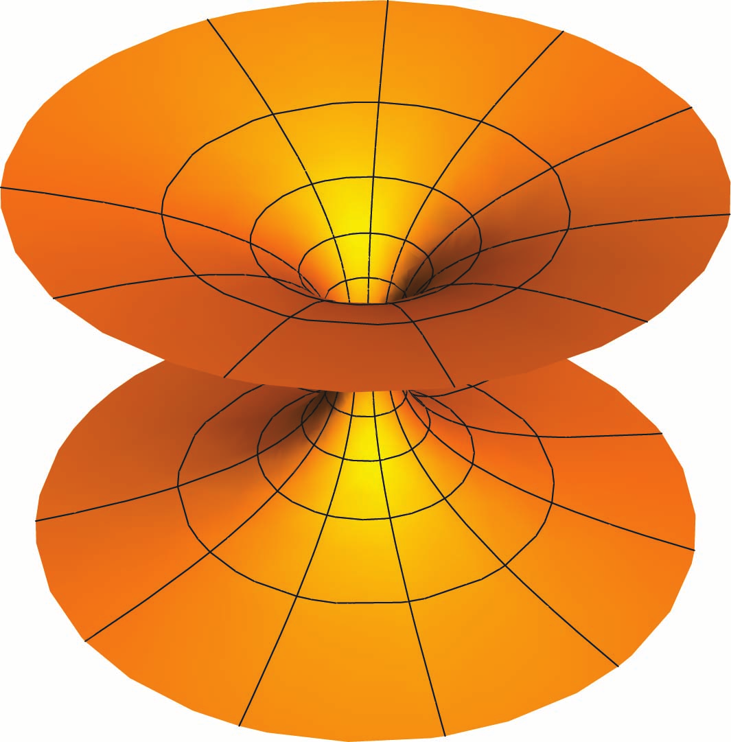 Ασκήσεις 25 α την πρώτη θεμελιώδη μορφή β τη δεύτερη θεμελιώδη μορφή γ τις κύριες καμπυλότητες δ την καμπυλότητα Gauss και τη μέση καμπυλότητα. Σχήμα 5.