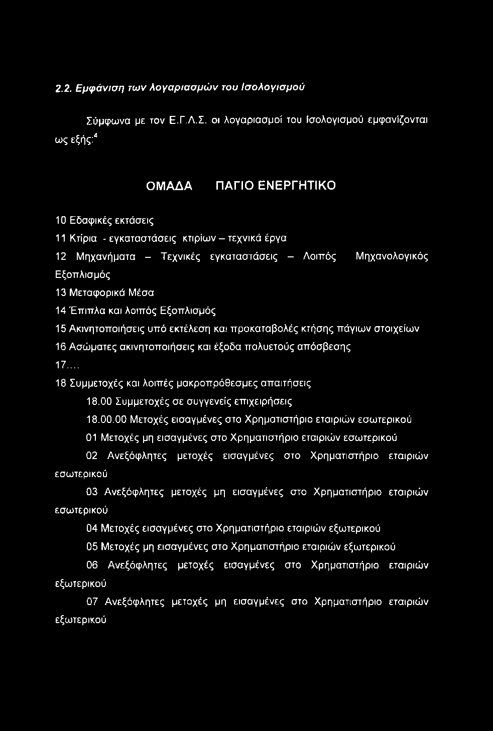 2.2. Εμφάνιση των λογαριασμών του Ισολογισμού ως εξής:'' Σύ