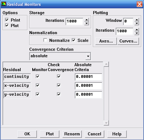 10. Καθορισμός κριτηρίου σύγκλισης Από την επιλογή Solve Monitors Residuals επιλέγεται η ακρίβεια