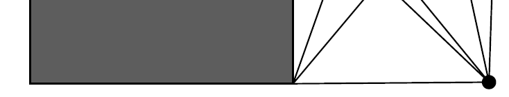 Graf vidljivih vrhova Korištenje grafa vidljivih vrhova: K 1 : nacrtaju se spojne linije od početne i ciljne tačke do svih vidljivih vrhova i do uglova prostora.
