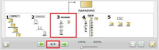 απ όπου μπορείτε: 1. Να κάνετε αναζήτηση του προς παρουσίαση αρχείου στους φακέλους του υπολογιστή σας πατώντας το πλήκτρο «+». 2.