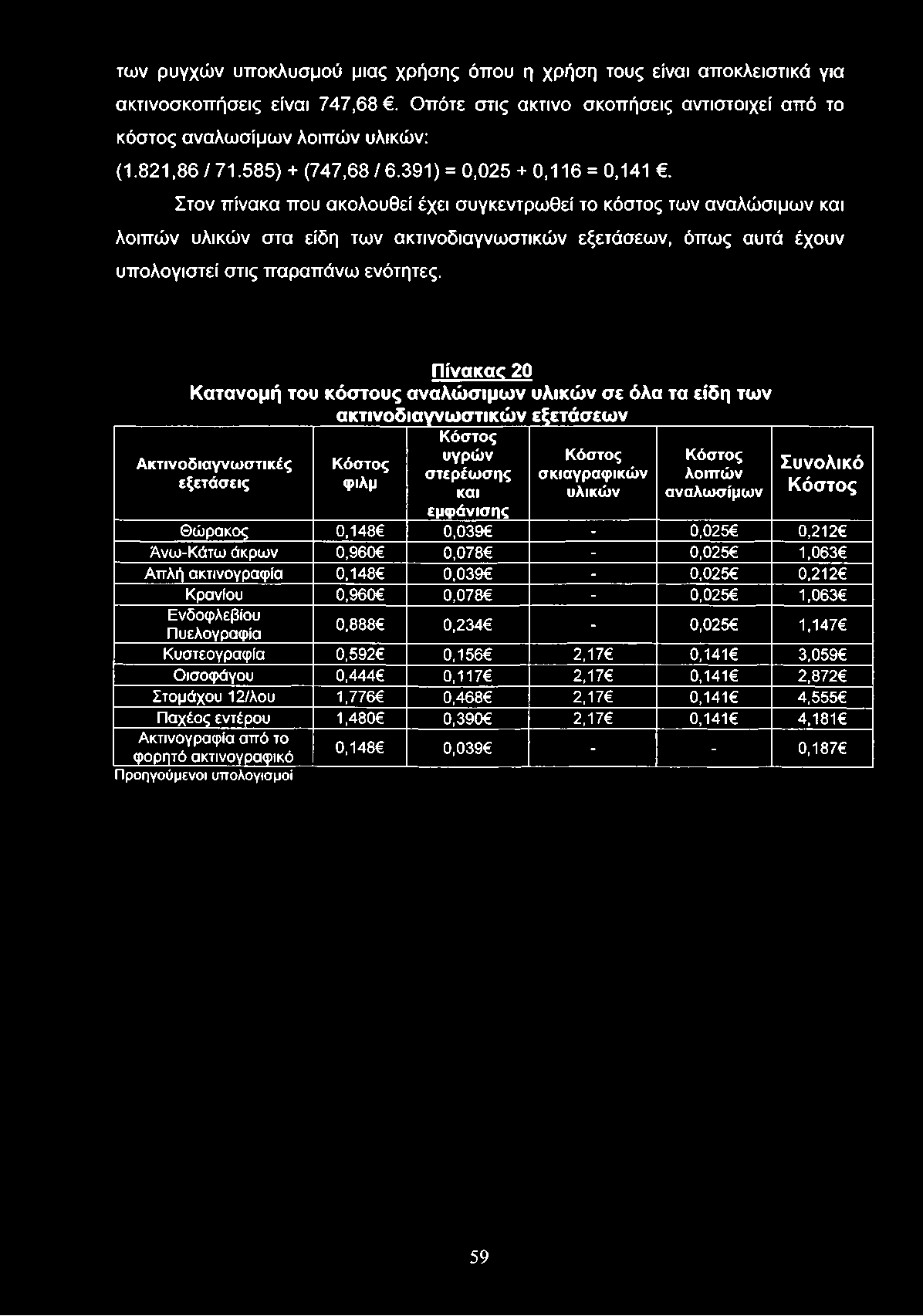 των ρυγχών υποκλυσμού μιας χρήσης όπου η χρήση τους είναι αποκλειστικά για ακτινοσκοπήσεις είναι 747,68. Οπότε στις ακτινο σκοπήσεις αντιστοιχεί από το κόστος αναλωσίμων λοιπών υλικών: (1.821,86 / 71.