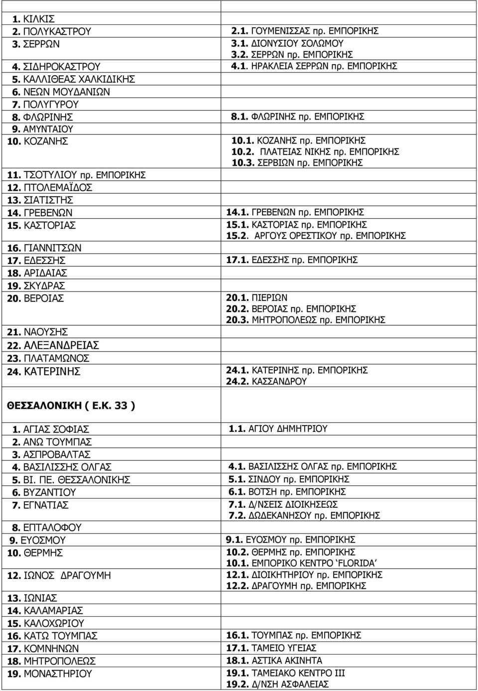 ΔΚΞΝΟΗΘΖΠ 12. ΞΡΝΙΔΚΑΦΓΝΠ 13. ΠΗΑΡΗΠΡΖΠ 14. ΓΟΔΒΔΛΥΛ 14.1. ΓΟΔΒΔΛΥΛ πρ. ΔΚΞΝΟΗΘΖΠ 15. ΘΑΠΡΝΟΗΑΠ 15.1. ΘΑΠΡΝΟΗΑΠ πρ. ΔΚΞΝΟΗΘΖΠ 15.2. ΑΟΓΝΠ ΝΟΔΠΡΗΘΝ πρ. ΔΚΞΝΟΗΘΖΠ 16. ΓΗΑΛΛΗΡΠΥΛ 17. ΔΓΔΠΠΖΠ 17.1. ΔΓΔΠΠΖΠ πρ.