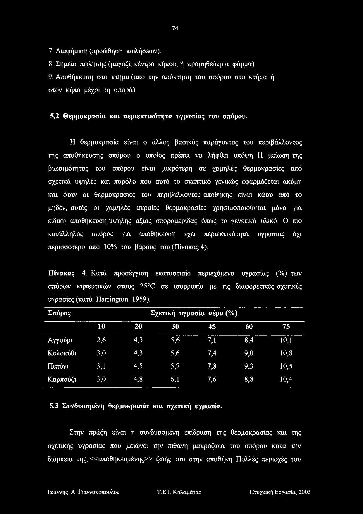 74 7. Διαφήμιση (προώθηση πωλήσεων). 8. Σημεία πώλησης (μαγαζί, κέντρο κήπου, ή προμηθεύτρια φάρμα). 9. Αποθήκευση στο κτήμα (από την απόκτηση του σπόρου στο κτήμα ή στον κήπο μέχρι τη σπορά). 5.