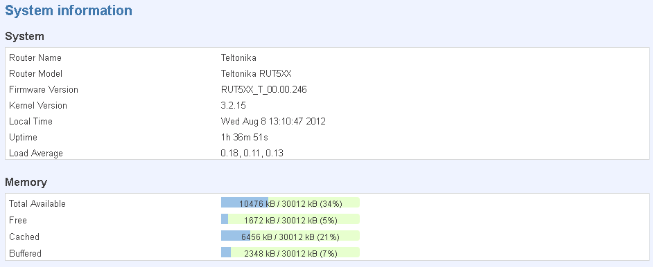 Έπειτα ανοίγουμε τον browser και εισάγουμε την IP του router στο πεδίο της διεύθυνσης. Πατήστε Enter.