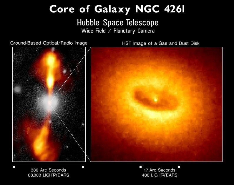Πίδακας Από Γαλαξιακή Μελανή Οπή Εικόνα 28: Αριστερά: Εικόνα του γαλαξία NGC 4261 από επίγειο τηλεσκόπιο στο οπτικό (λευκό) και στα ραδιοκύματα (πορτοκαλί), όπου και φαινονται οι