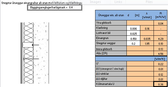 Varmatapsútreikningar U gildi Sjá deiliteikningar í