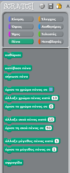 Η τελευταία υποομάδα σχετίζεται με το ρυθμό του ήχου. Το πρώτο μπλοκ αλλάζει το ρυθμό της μορφής κατά προκαθορισμένο ποσό.