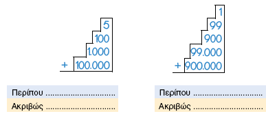 2 ο Κεφάλαιο 62 λύση Στην πρώτη περίπτωση για να εκτιμήσω θα κάνω μια γρήγορη νοητή πρόσθεση των πιο μεγάλων αριθμών: 100.000 + 1.000 =101.000 Για να βρω το ακριβές αποτέλεσμα θα κάνω πρόσθεση: 100.