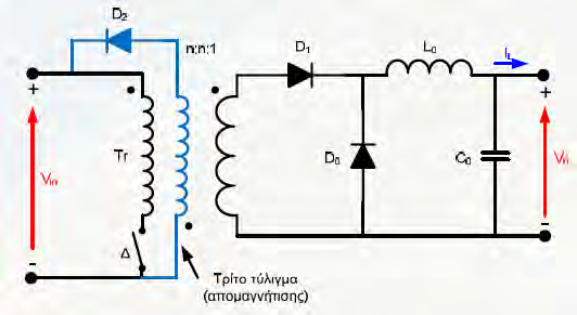 Σχήμα 3.15 : Ηλεκτρικό ισοδύναμο μετατροπέα Flyback. Όταν ο διακόπτης Δ είναι σε αγωγή, η δίοδος D 0 είναι πολωμένη ανάστροφα και έτσι δεν υπάρχει ροή ενέργειας προς την έξοδο.