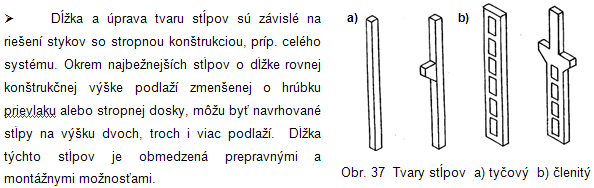 3.4.3 Prvky a dielce nosnej konštrukcie Nosná konštrukcia prefabrikovaného stĺpového systému pozostáva z dielcov: zvislých: stĺpy; zvislé stužujúce konštrukcie (diafragma, diagonály, výstužné steny);