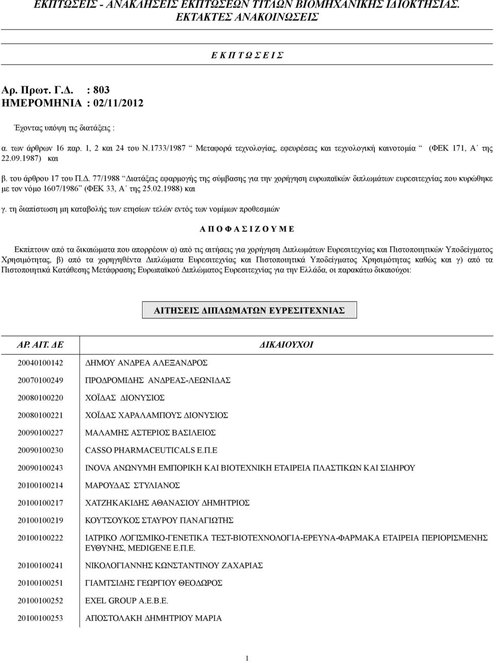 . 77/1988 ιατάξεις εφαρµογής της σύµβασης για την χορήγηση ευρωπαϊκών διπλωµάτων ευρεσιτεχνίας που κυρώθηκε µε τον νόµο 1607/1986 (ΦΕΚ 33, Α της 25.02.1988) και γ.