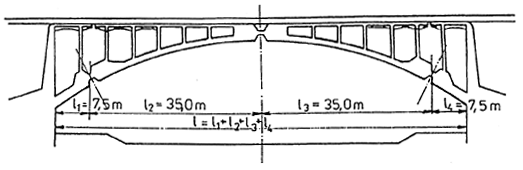 Obr. 4.7a Príklad doskového mosta Obr. 4.7b Príklad rámového mosta Obr. 4.7c Príklad oblúkového mosta - Podľa počtu mostných otvorov alebo polí: mosty s jedným otvorom (poľom) obr.