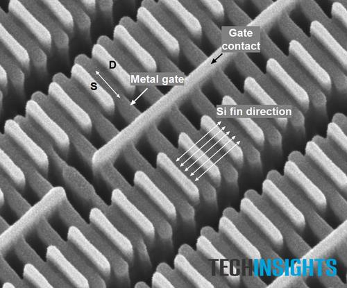 ύγρξνλεο Σνπνινγίεο Transistor IΙI Gate-All-Around FETs FinFETS 1 κm 23