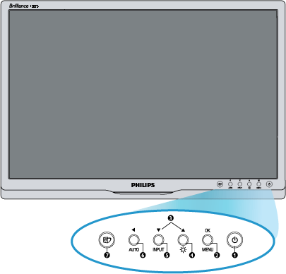 LCD 1 2 MENU / 3 4 Εισαγωγή Για