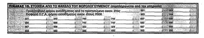 Σύμφωνα με το φορολογικό νόμο στις ενδείξεις του ΠΙΝΑΚΑ 9.1 γράφουμε τα ανύπαντρα παιδιά που γεννήθηκαν από 1.1.1988 έως 31.12.2006, αυτά που σπουδάζουν σε αναγνωρισμένες σχολές ή σε Ι.Ε.Κ. (ιδιωτικά ή Δημόσια) και γεννήθηκαν από 1.