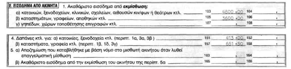 Εκπτώσεις δαπανών από το εισόδημα ακινήτων Σύμφωνα με το φορολογικό νόμο από το ακαθάριστο εισόδημα που δηλώνεται από εκμίσθωση κατοικιών, σχολείων, φροντιστηρίων, κλινικών, οικοτροφείων αφαιρείται