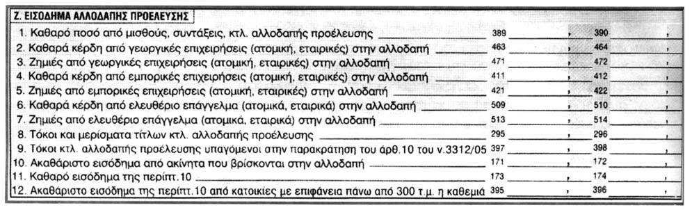 Πως συμπληρώνεται ο Πίνακας 4-ΣΤ Κωδικοί 291-292 Γράφεται το καθαρό εισόδημα που προέρχεται από την Ελλάδα από τόκους κάθε έντοκου τίτλου κατάθεσης ή εγγύησης οι οποίοι έγιναν ληξιπρόθεσμοι και