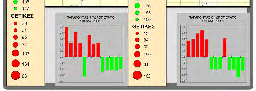 ΚΕΦΑΛΑΙΟ ΠΡΩΤΟ ΧΑΡΤΗΣ 23.