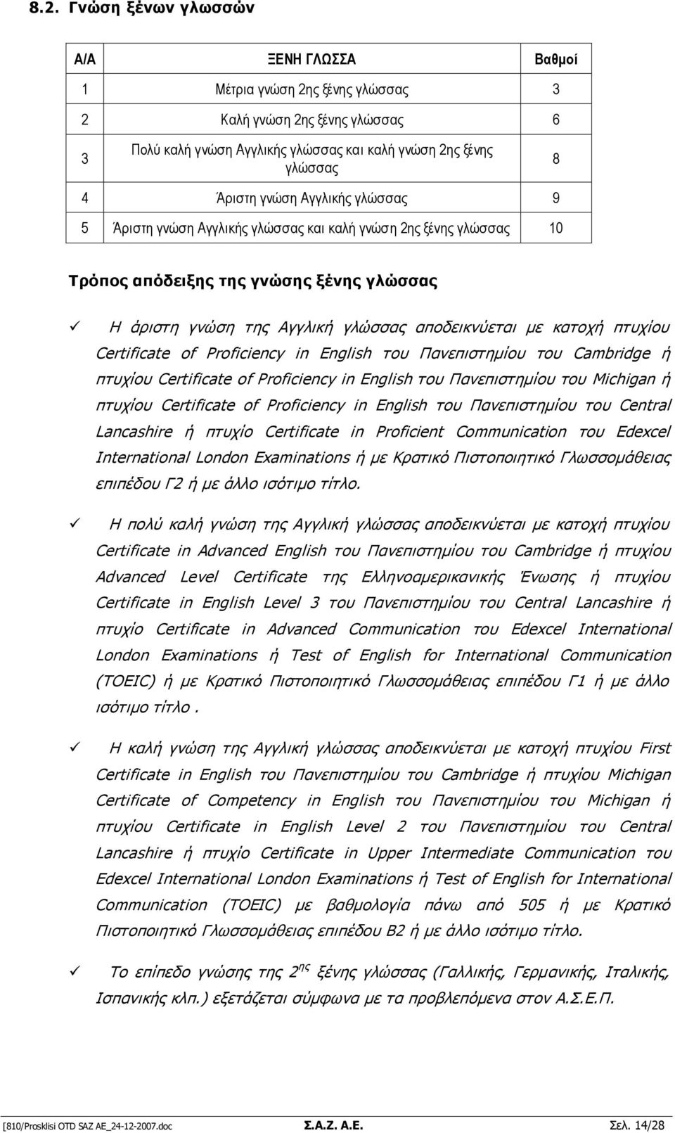 Certificate of Proficiency in English ηνπ Ξαλεπηζηεκίνπ ηνπ Cambridge ή πηπρίνπ Certificate of Proficiency in English ηνπ Ξαλεπηζηεκίνπ ηνπ Michigan ή πηπρίνπ Certificate of Proficiency in English