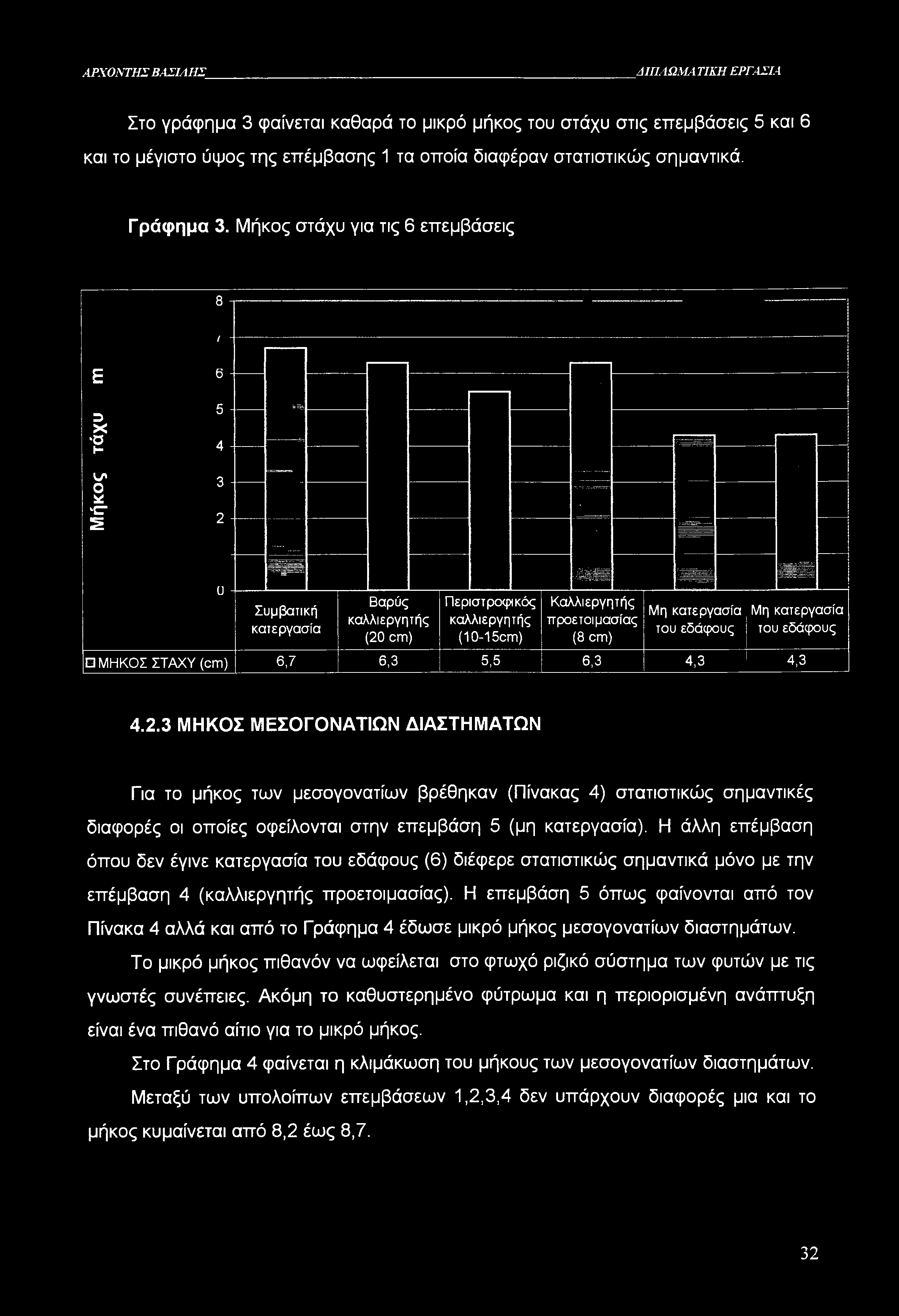 - : ΑΡΧΟΝΤΗΣ ΒΑΣΙΛΗΣ_ ΔΙΠΛΩΜΑ ΤΙΚΗ ΕΡΓΑΣΙΑ Στο γράφημα 3 φαίνεται καθαρά το μικρό μήκος του στάχυ στις επεμβάσεις 5 και 6 και το μέγιστο ύψος της επέμβασης 1 τα οποία διαφέραν στατιστικώς σημαντικά.