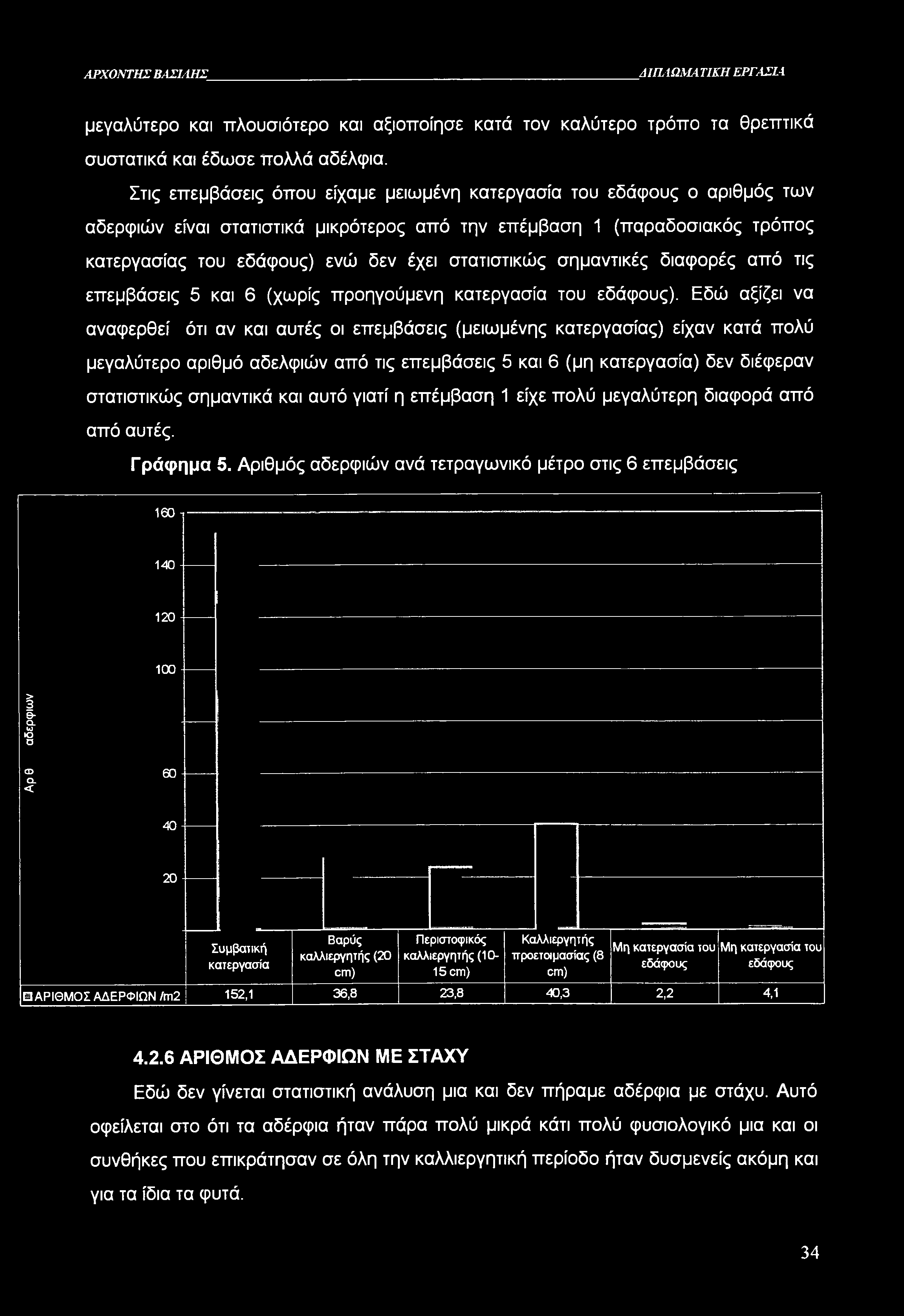 ΑΡΧΟΝΤΗΣ ΒΑΣΙΛΗΣ ΔΙΠΛΩΜΑΤΙΚΗ ΕΡΓΑΣΙΑ μεγαλύτερο και πλουσιότερο και αξιοποίησε κατά τον καλύτερο τρόπο τα θρεπτικά συστατικά και έδωσε πολλά αδέλφια.