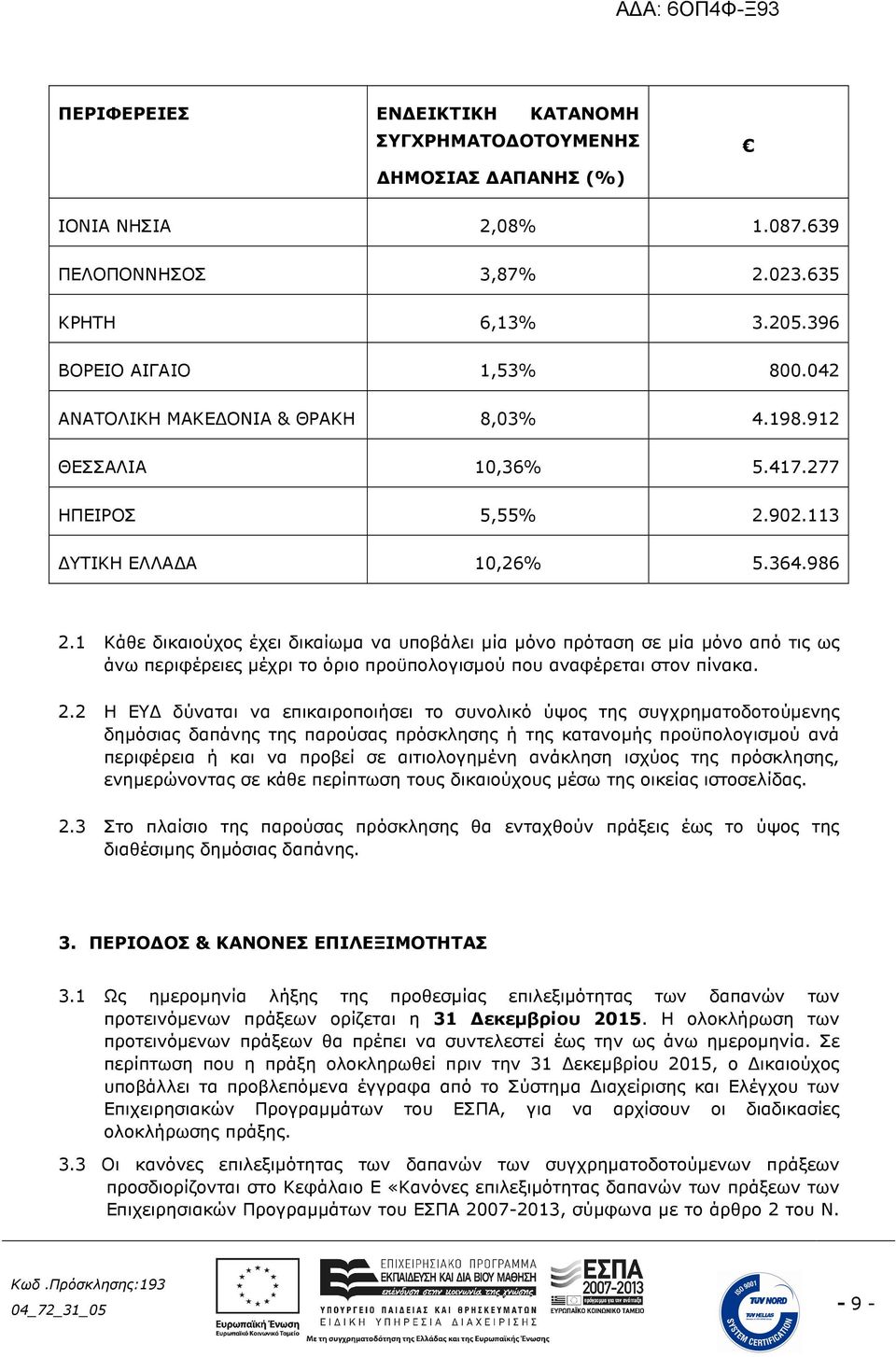 1 Κάθε δικαιούχος έχει δικαίωµα να υποβάλει µία µόνο πρόταση σε µία µόνο από τις ως άνω περιφέρειες µέχρι το όριο προϋπολογισµού που αναφέρεται στον πίνακα. 2.