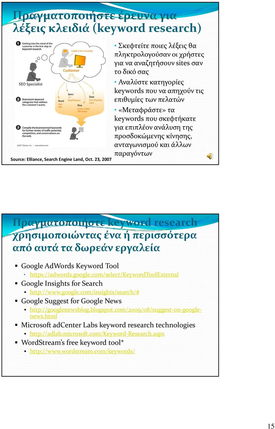 23, 2007 Πραγματοποιήστε keyword research χρησιμοποιώντας ένα ή περισσότερα από αυτά τα δωρεάν εργαλεία Google AdWords Keyword Tool https://adwords.google.