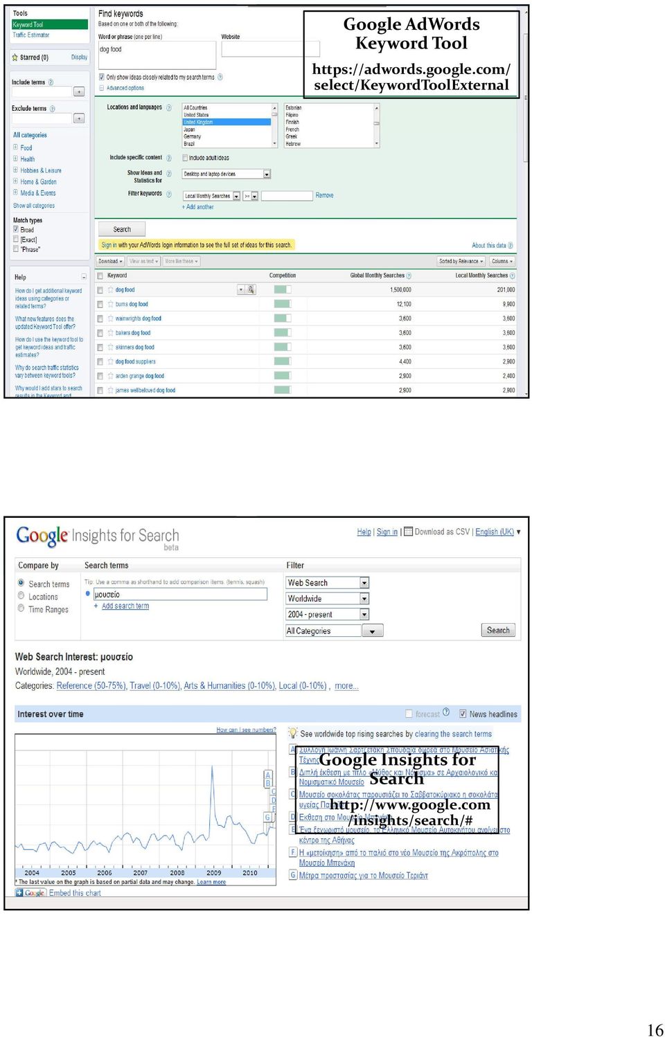 com/ select/keywordtoolexternal Google